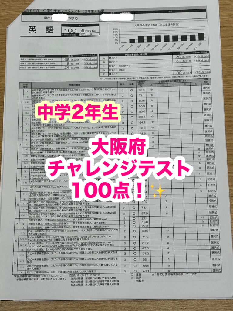 大阪府チャレンジテストで100点(中学2年生)